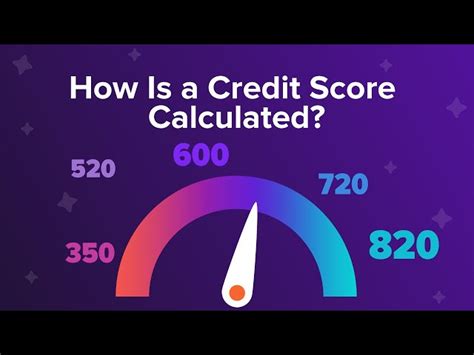 How To Calculate Your Credit Score Commons Credit