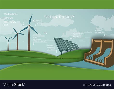 Solar Panel And Wind Turbine Hydroelectric Plant Vector Image