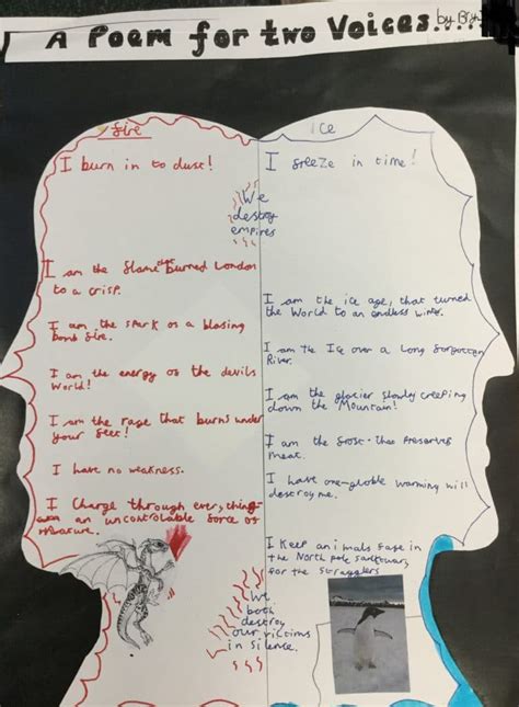 Poem For Two Voices Ottery St Mary Primary School