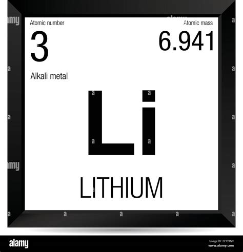 Lithium Symbol