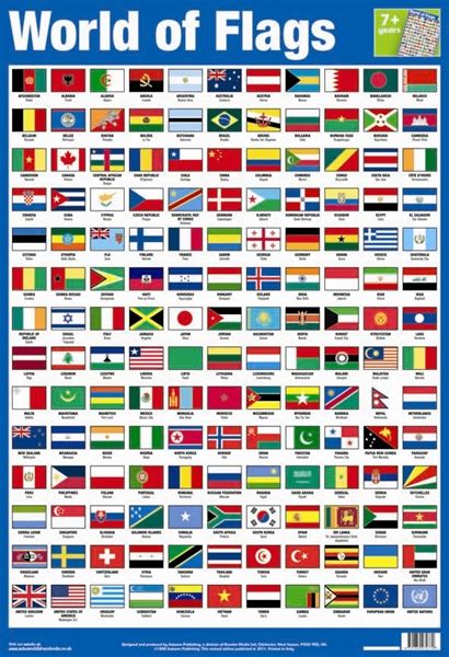 Flags have become the most widely used symbol of a country or organization today. free world flags clipart - Clipground
