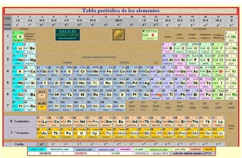 Tabla Periodica Completa Pdf Hd Tabla Periodica Pdf Numeros De Oxida