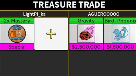 Trade Game Pass X2 Mastery Blox Fruit Youtube
