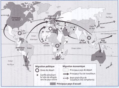 Histoireontheway Les Migrations