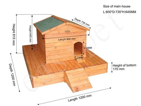 If you are using mobile phone, you could also use menu drawer from browser. Mallard Duck House Plans | plougonver.com