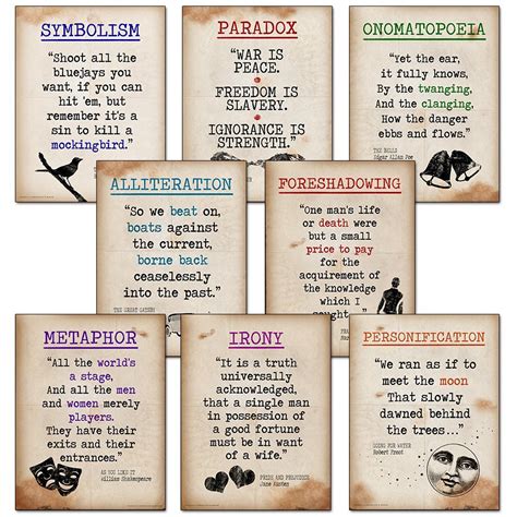 Fine Art Posters For Classroom They Are A Great Aid To Teachers To