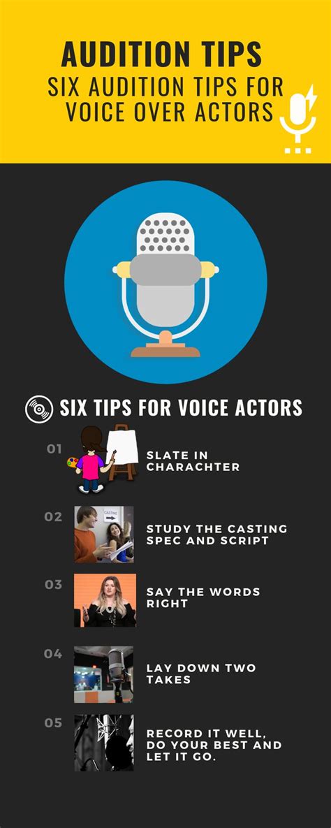 Six Audition Tips For Voice Over Actors In 2022 The Voice Wfh Job Acting Tips