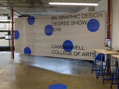 Best Colleges For Graphic Design In The Us Carpet Beru