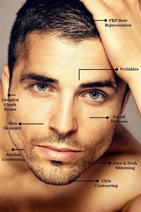 What Is A Male Facial Facial Adviser