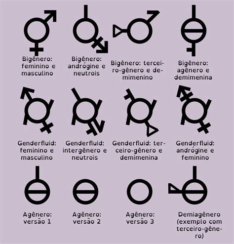 Simbolos De Generos Parte2 By Caaloba Gender Symbols Third Gender