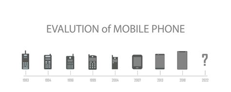 2010 2020 Vue Du Smartphone Une Décennie Dévolutions Et Dinnovations