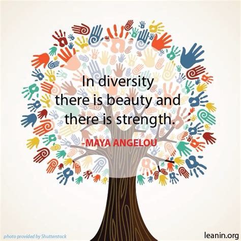 Pin By Jenae Lin On We Are All One Diversity Quotes Harmony Day