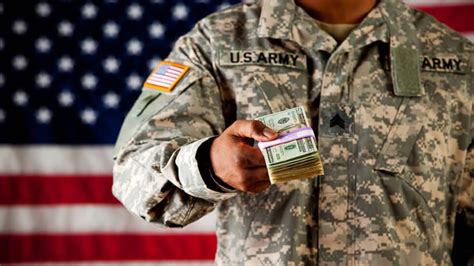 2021 basic pay military military pay chart 2021