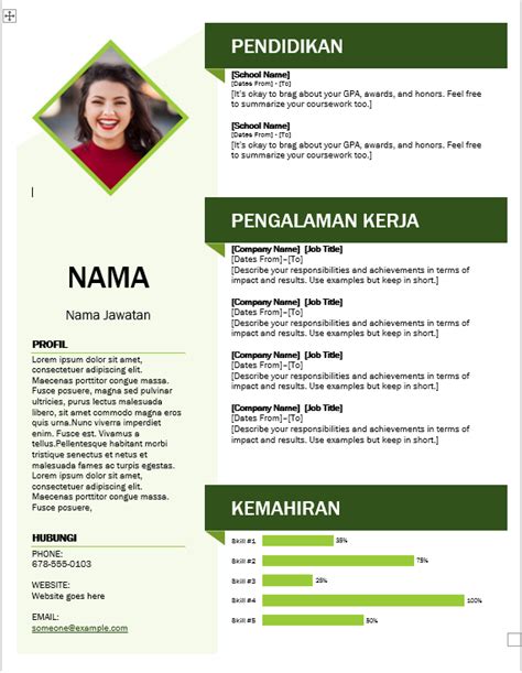 Contoh Resume Dalam Bahasa Melayu Imagesee