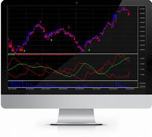 Stockchartx Wpf C Financial Stock Chart Component Library With Source