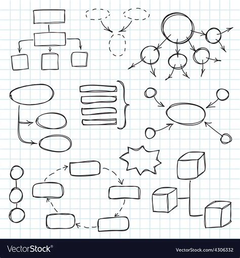 Hand Drawn Doodle Sketch Mind Map Doodle Style Vector Image