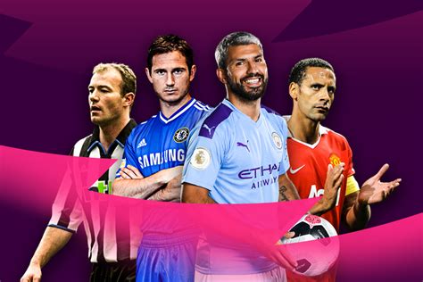 Keep up to date with the latest content from the premier league.subscribe to the official premier lea. Officiellement : L'arrêt du Premier League - Wizzz