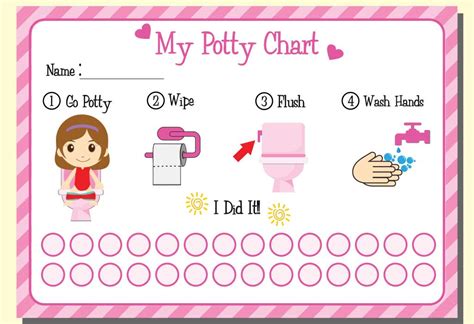 How To Use Potty Training Sticker Chart Printable Templates By Nora