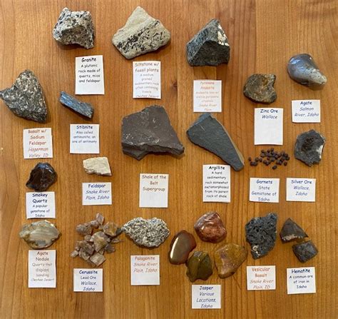 Geology And The State Of Idaho Kit