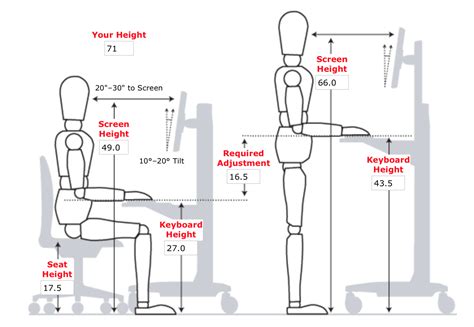 Aside from applying ergonomics for your posture, consider what other room modifications need to be why use an ergonomic workstation? Measurements for ergonomic desk setup. | Desk height, Desk ...