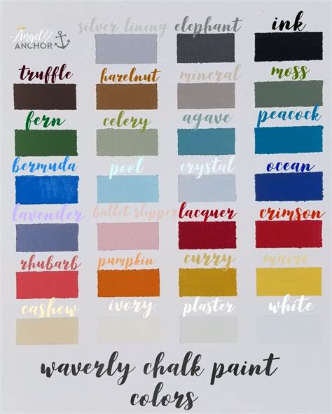 Walmart Chalk Paint Color Chart
