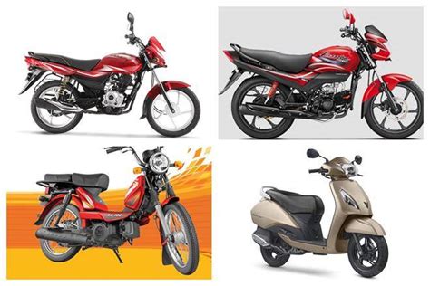 Two wheeler insurance policy by bajaj allianz offers 24x7 assistance, quick claims via smartphone, cashless repairs, ncb. Top Two-Wheeler Exporters: Bajaj, TVS, Yamaha ride high on ...