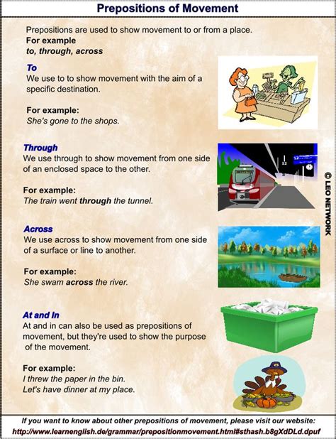 prepositions  place worksheet british council worksheets