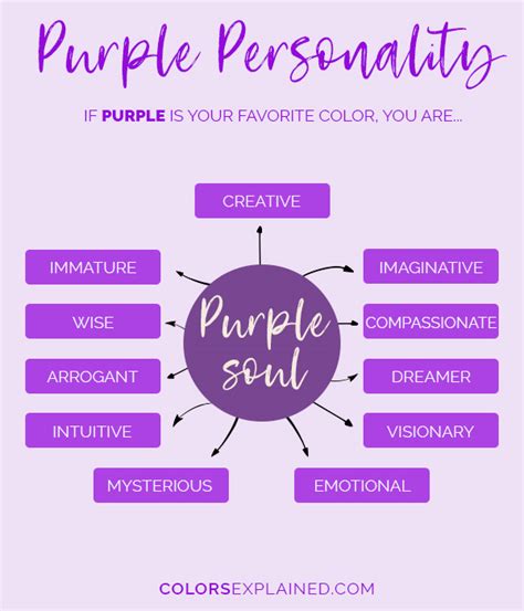 Favorite Color Purple What Does It Say About You Colors Explained