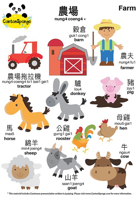 Farm Themed Cantonese Language Activities Cantonese Language