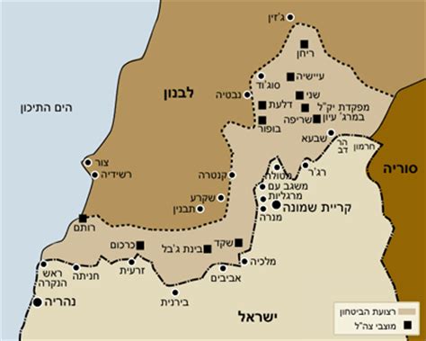 גזר • חולדה • נען • שעלבים • נצר סרני: היציאה מלבנון, מתוך ישראל והציונות - אנציקלופדיה ynet