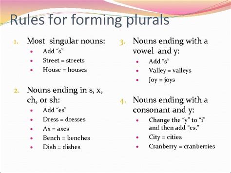 Nouns used in singular and plural. Singular Plural Nouns Chapter 2 Lesson 3