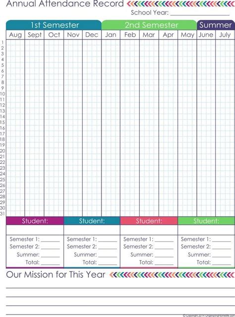 Here is the list of all of our printables! Year at A Glance Calendar 2021 Printable Free for ...
