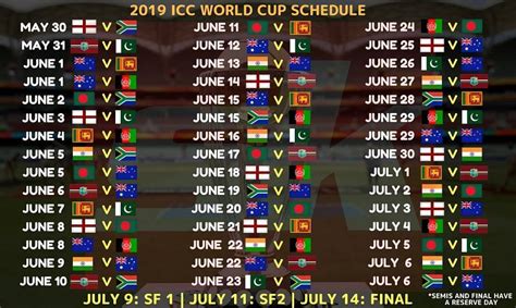 World Cup 2019 Schedule And Time Table With Schedule Pic Sportskeeda