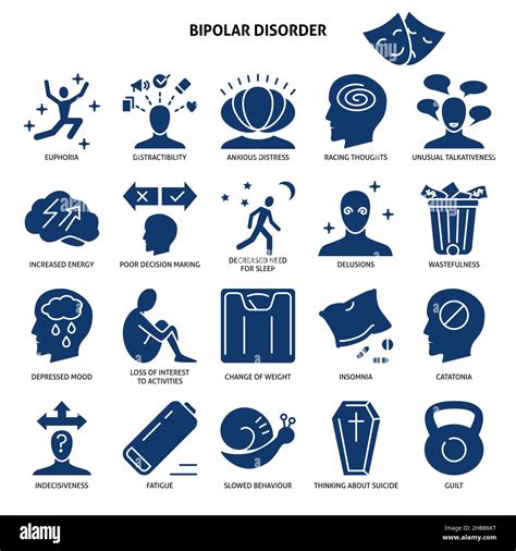 Bipolar Disorder Symptoms Icon Set In Flat Style Mood Disorder Symbols