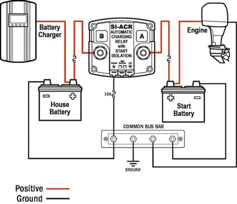 Marine Basic 12 Volt Boat Wiring Diagram For Your Needs