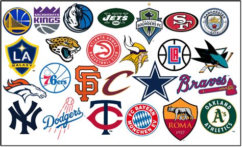 Sporttechie25 Ranking The 25 Most Tech Savvy Sports Teams In 2016