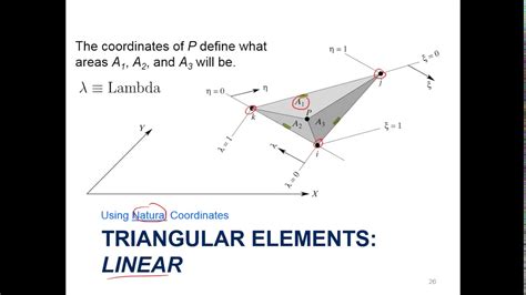 2 D Elements 23 Triangular Elements Youtube