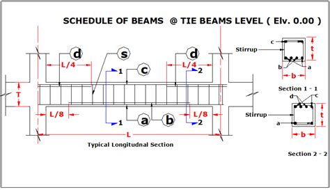 Tie Beam Detail Dwg Tie Beam Section Plan Cadbull