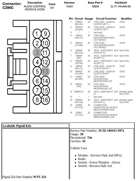 Get sony.expressly approved in this manual could void your authority to operate this equipment. 2011-08-07_230835_290c.jpg (1072×1426) | Kenwood car, Head unit, Wire