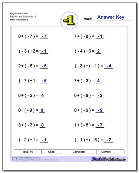 Each answer should be given as a positive or a negative integer. Negative Numbers