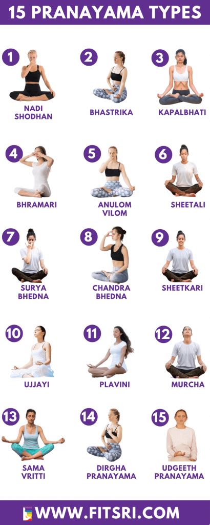 15 Types Of Pranayama Breathing Techniques And Benefits Explained Fitsri Yoga