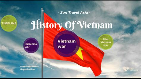 Timeline Of Vietnam History By Chuong Van Hoang Nguyen Kevin