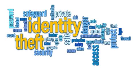 Preventing Identity Theft Office Of The Chief Information Security
