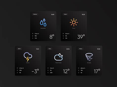 UI Weather Widgets by Simon Lürwer on Dribbble