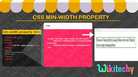 Css Css Properties Learn In 30 Seconds From Microsoft Mvp Awarded