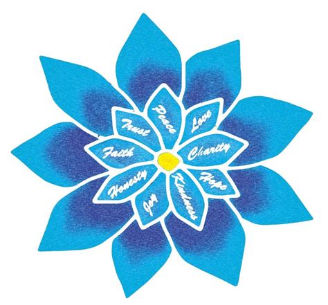 Spirit Fruits Inspired Blue Flower Laura B Haw Art Celebrativity