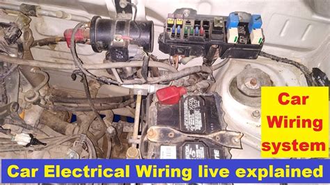 This is a flexible metal or plastic tubing. Car Electrical Wiring System Explained on live Car. - YouTube