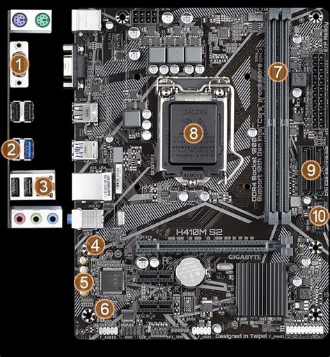 H410m S2 Rev 1x Key Features Motherboard Gigabyte Global