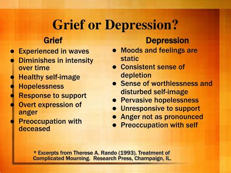 Ppt Death And Grief Powerpoint Presentation Free Download Id5355464