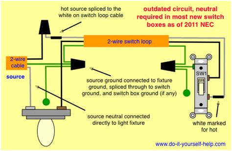 2 way lighting circuit diagram, 2 way switch, 2 way switch wiring diagram, electrical wiring, how to wire a light, how to wire a two they are wired so that operation of either switch will control the light. Light Switch Wiring Diagrams - Do-it-yourself-help.com